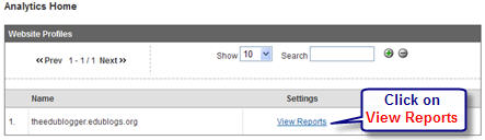 Image of Viewing your Google Analytics report