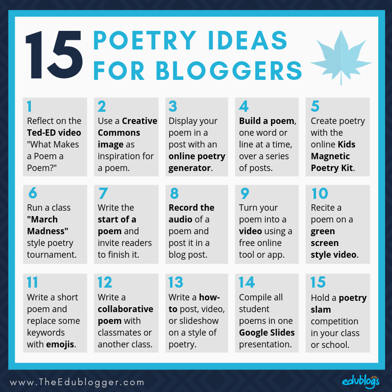 April Is Poetry Month -- 15+ Classroom Ideas For Teachers, Students, And Bloggers