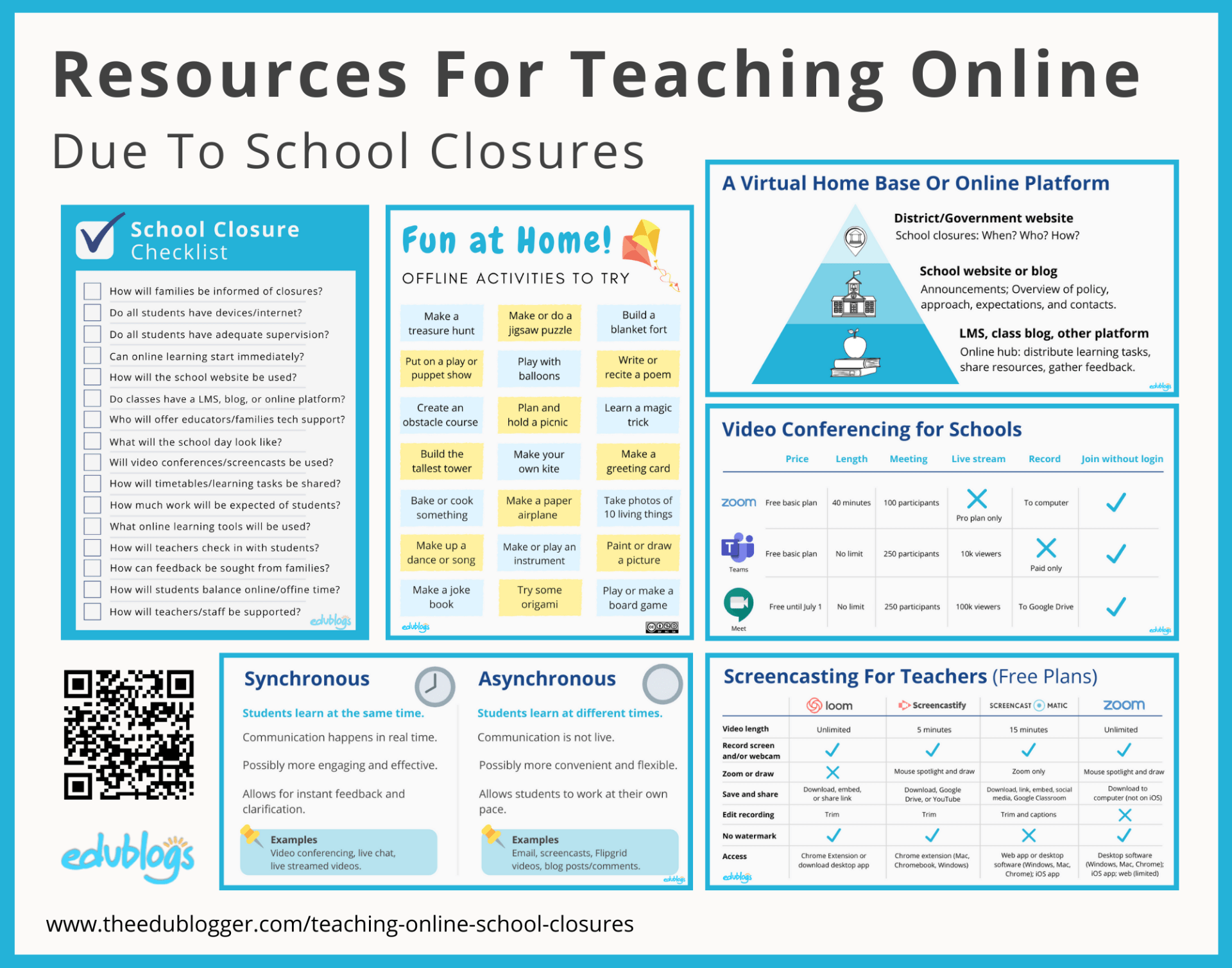Resources For Teaching Online Due To School Closures