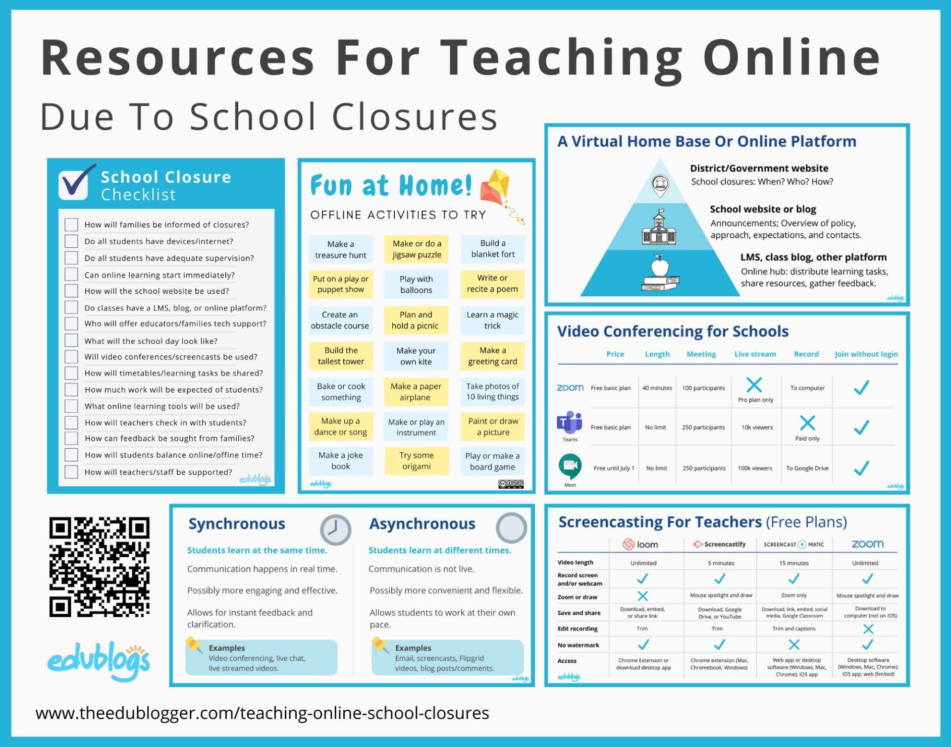 Resources For Teaching Online Due To School Closures The Edublogger